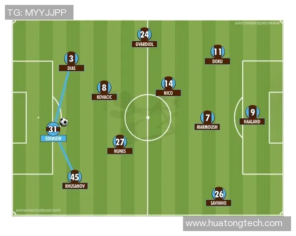 足球赛后总结：分析比赛表现与战术调整的关键因素与未来展望